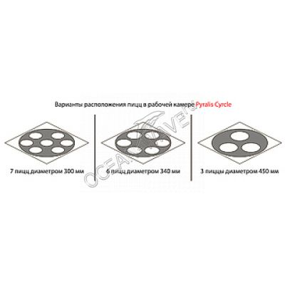 Печь для пиццы Pizza Group Pyralis Circle - купить в интернет-магазине OCEAN-WAVE.ru