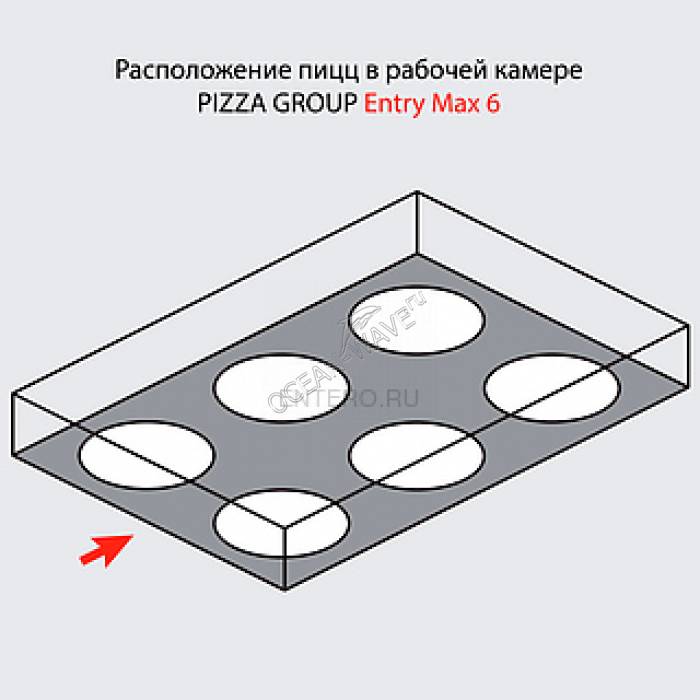 Печь для пиццы Pizza Group Entry Max 6 - купить в интернет-магазине OCEAN-WAVE.ru