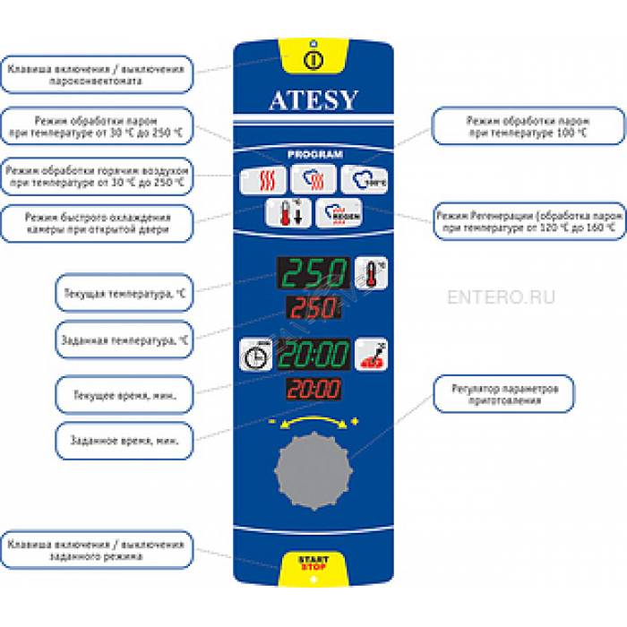 Пароконвектомат ATESY АПК-10-1/1 РУБИКОН - купить в интернет-магазине OCEAN-WAVE.ru